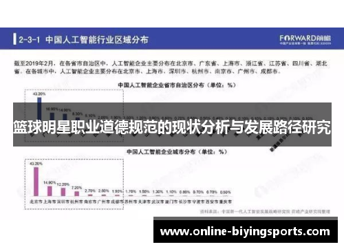 篮球明星职业道德规范的现状分析与发展路径研究