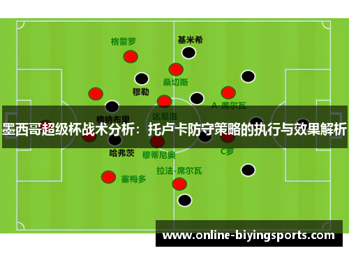 墨西哥超级杯战术分析：托卢卡防守策略的执行与效果解析
