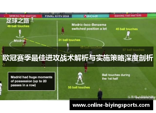 欧冠赛季最佳进攻战术解析与实施策略深度剖析