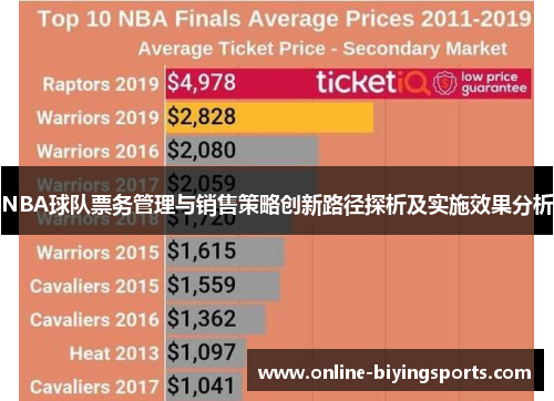 NBA球队票务管理与销售策略创新路径探析及实施效果分析