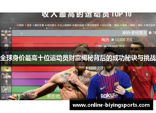 全球身价最高十位运动员财富揭秘背后的成功秘诀与挑战