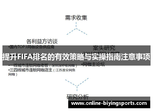 提升FIFA排名的有效策略与实操指南注意事项
