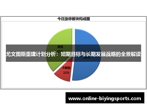 尤文图斯重建计划分析：短期目标与长期发展战略的全景解读