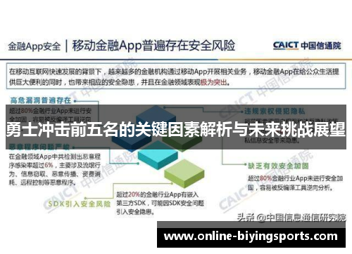 勇士冲击前五名的关键因素解析与未来挑战展望