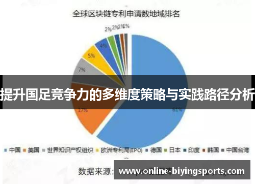 提升国足竞争力的多维度策略与实践路径分析
