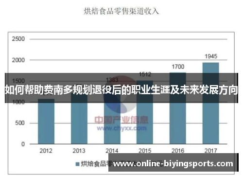 如何帮助费南多规划退役后的职业生涯及未来发展方向