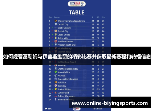 如何观看富勒姆与伊普斯维奇的精彩比赛并获取最新赛程和转播信息