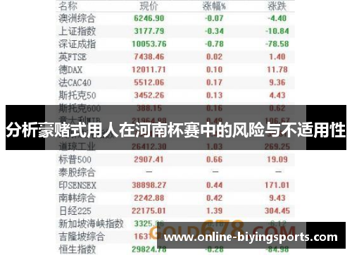 分析豪赌式用人在河南杯赛中的风险与不适用性
