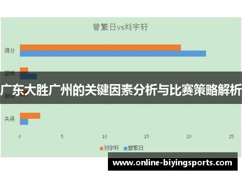 广东大胜广州的关键因素分析与比赛策略解析