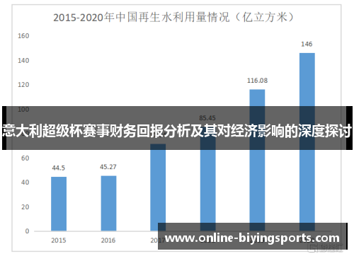 意大利超级杯赛事财务回报分析及其对经济影响的深度探讨