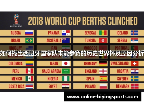 如何找出西班牙国家队未能参赛的历史世界杯及原因分析