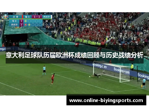意大利足球队历届欧洲杯成绩回顾与历史战绩分析