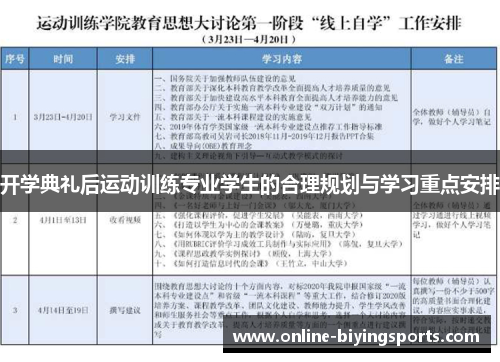 开学典礼后运动训练专业学生的合理规划与学习重点安排