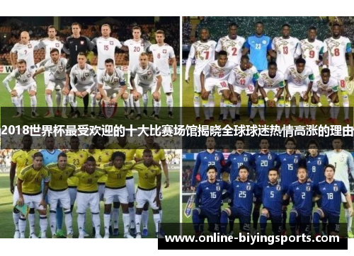 2018世界杯最受欢迎的十大比赛场馆揭晓全球球迷热情高涨的理由