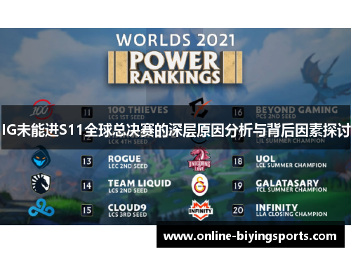 IG未能进S11全球总决赛的深层原因分析与背后因素探讨