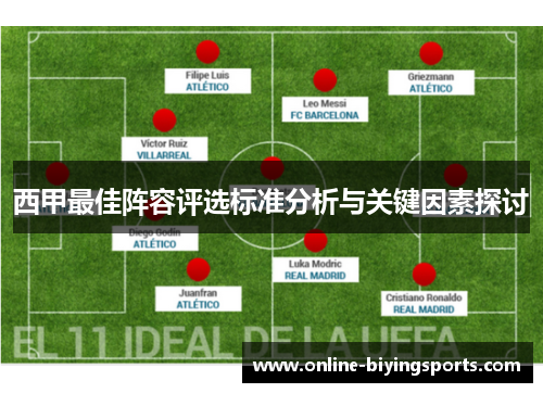 西甲最佳阵容评选标准分析与关键因素探讨