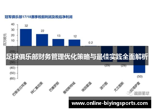 足球俱乐部财务管理优化策略与最佳实践全面解析