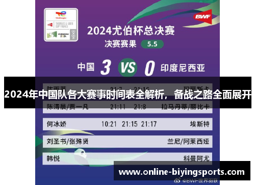 2024年中国队各大赛事时间表全解析，备战之路全面展开