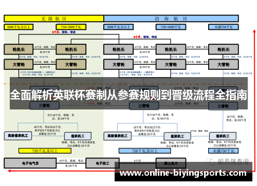 全面解析英联杯赛制从参赛规则到晋级流程全指南
