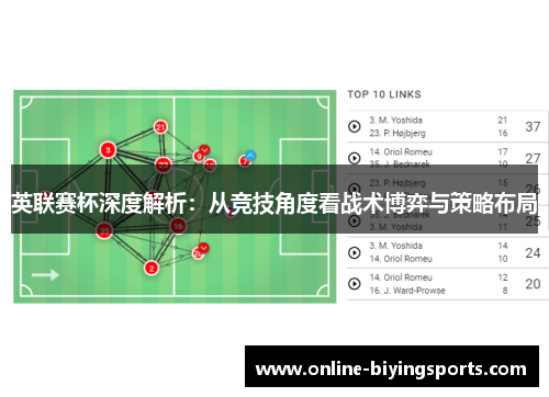 英联赛杯深度解析：从竞技角度看战术博弈与策略布局