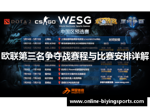 欧联第三名争夺战赛程与比赛安排详解